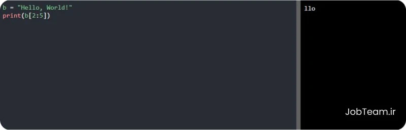 جدا کردن (Slicing) رشته در پایتون (Python)