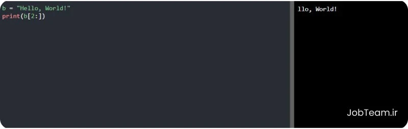 جدا کردن رشته تا انتها پایتون