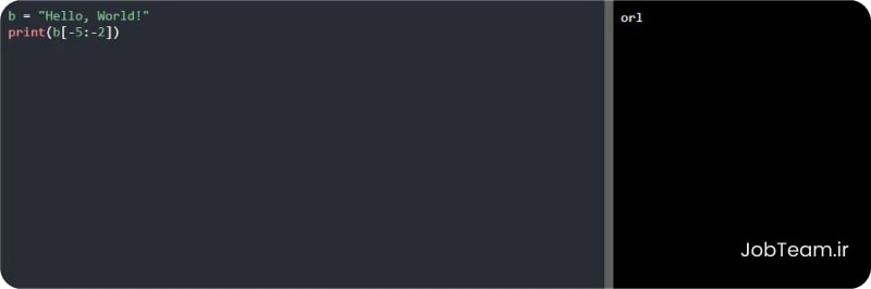 جدا کردن رشته از انتها پایتون