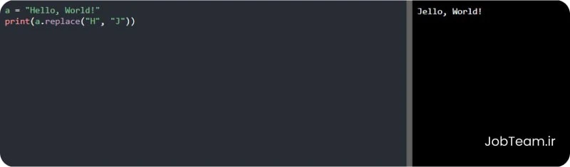 جایگزین کردن رشته در پایتون متد replace
