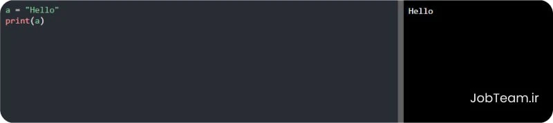 اختصاص دادن رشته به متغیر در پایتون