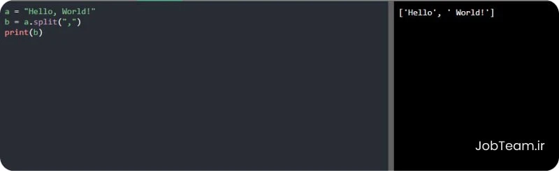 قطعه قطعه کردن کلمات یک رشته در پایتون با split