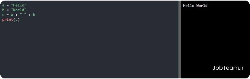 فاصله در الحاق (چسباندن) رشته ها در پایتون (Python)