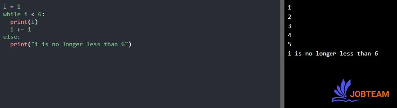 دستور else حلقه while در پایتون (Python)