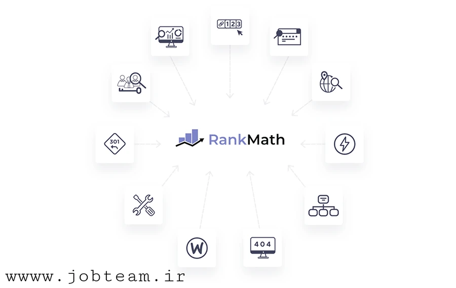 رنک مث چیست؟ علت محبوبیت و کاربرد افزونه  رنک مث چیست؟ علت محبوبیت و کاربرد افزونه