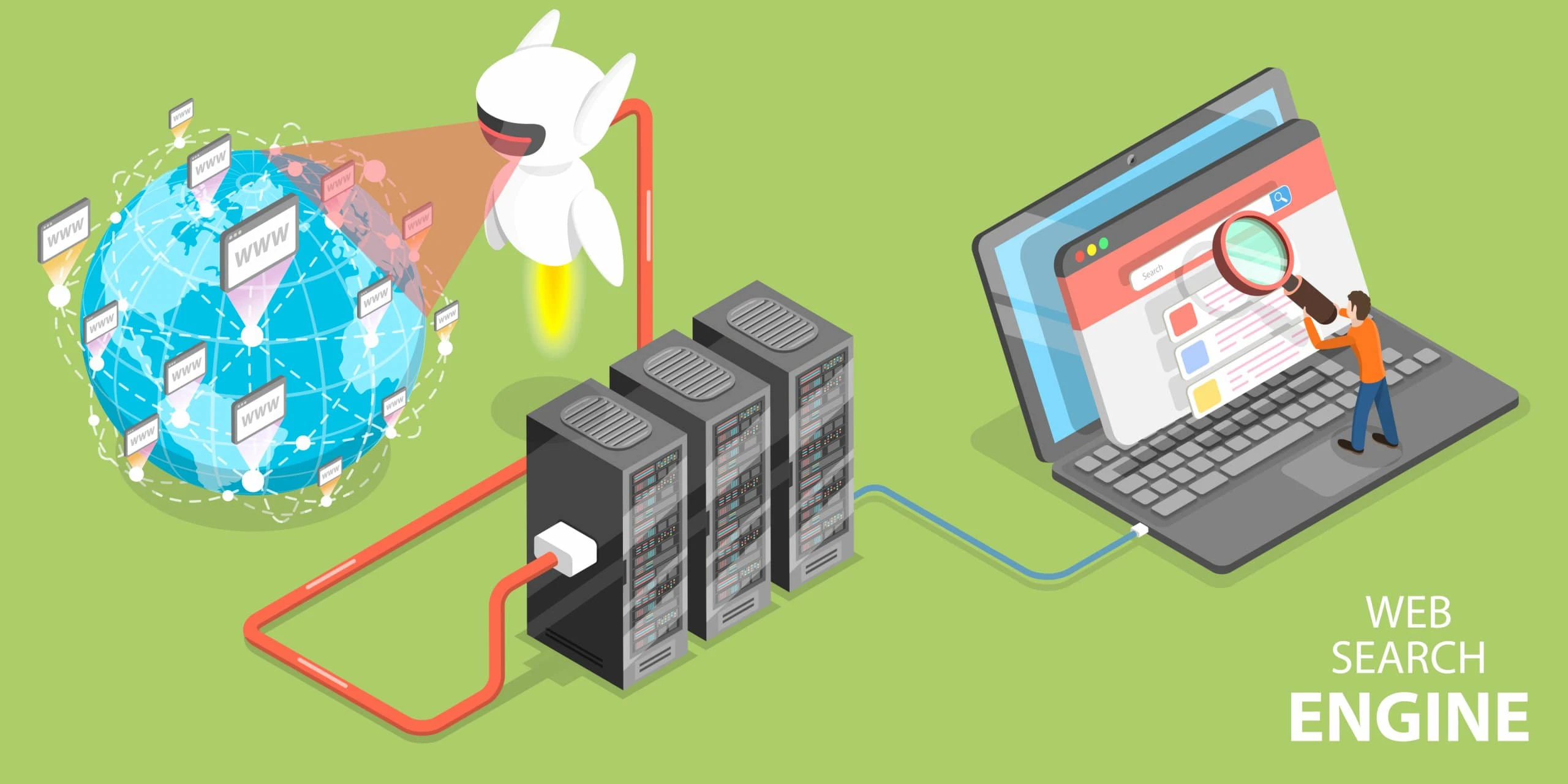 ایندکس گوگل چیست؟ ایندکس گوگل چیست؟