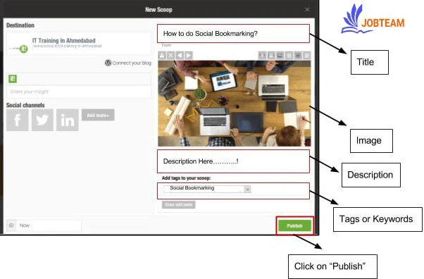 بوک مارکت چیست و چگونه از سایت های social Bookmarking استفاده کنیم Scoopit بوک مارکت چیست و چگونه از سایت های social Bookmarking استفاده کنیم Scoopit