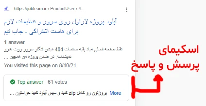 آموزش تدوین استراتژی سئو آموزش تدوین استراتژی سئو
