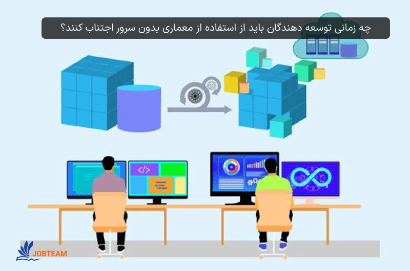 چه زمانی توسعه دهندگان باید از استفاده از معماری بدون سرور اجتناب کنند؟ چه زمانی توسعه دهندگان باید از استفاده از معماری بدون سرور اجتناب کنند؟