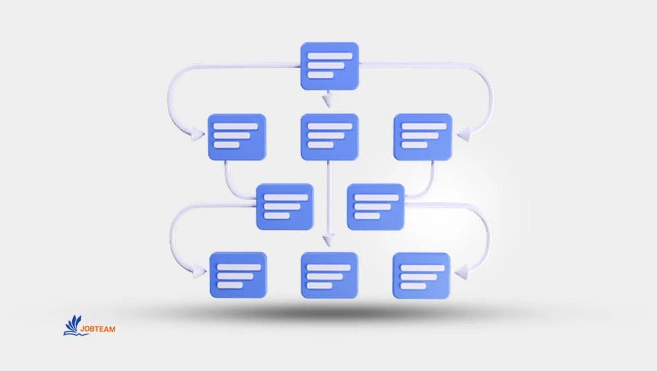 ساخت نقشه سایت یا سایت مپ (sitemap) ساخت نقشه سایت یا سایت مپ (sitemap)