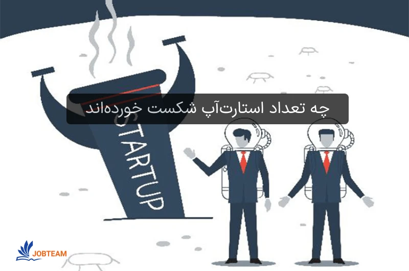دلایل شکست استارت‌آپ‌ها