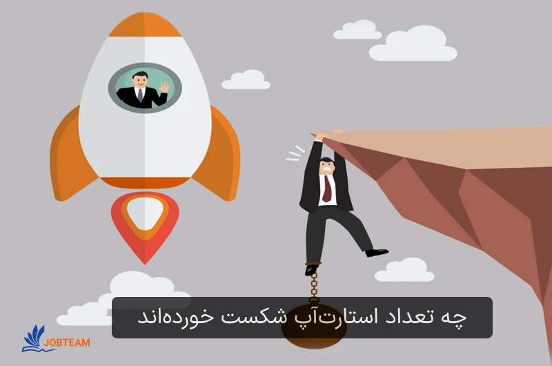 دلایل شکست استارتاپ ها