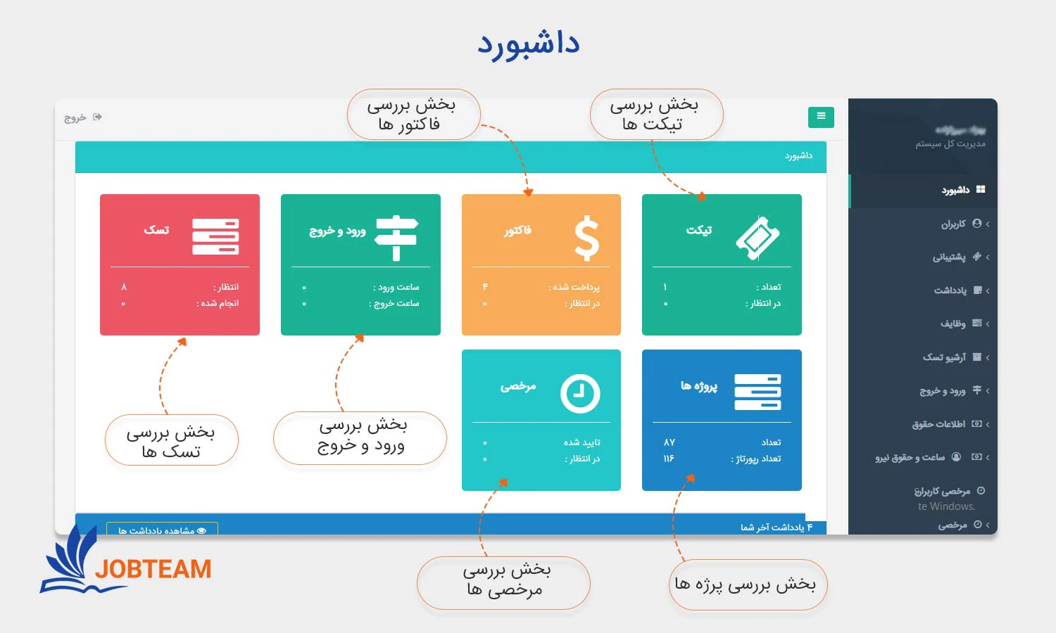 مدیریت پروژه با erp جاب تیم
