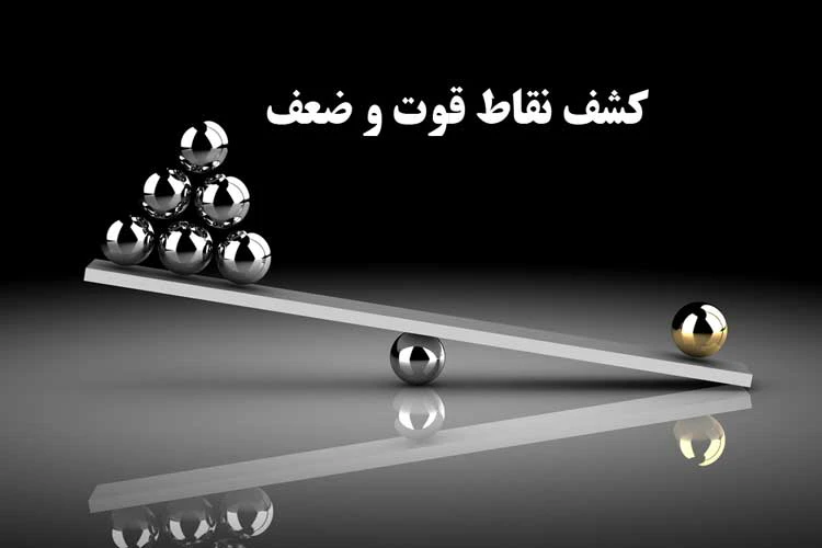 عناصر سازنده SWOT چیست؟ نقاط قوت (Strength)، نقاط ضعف (Weakness)، فرصت‌ها (Opportunities)، تهدیدها (Threats)