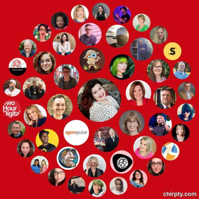 دایره یا گراف اینترکشن توییتر چیه؟ و ساخت گرافی یا دایره اینتراکشن توییتر