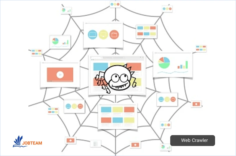 خزنده های وب(Web Crawler) چگونه کار می کنند؟ خزنده های وب(Web Crawler) چگونه کار می کنند؟