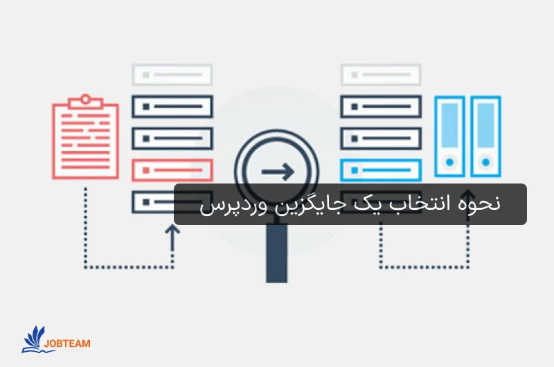 نحوه انتخاب یک جایگزین وردپرس نحوه انتخاب یک جایگزین وردپرس