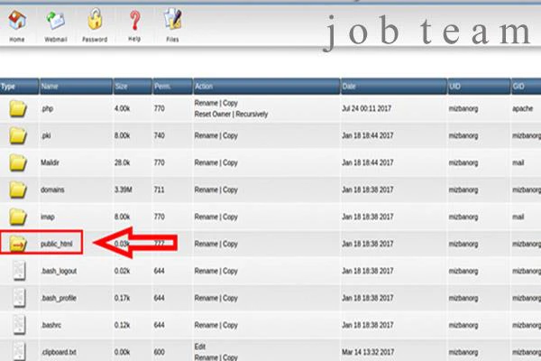 پوشه Public_html در دایرکت ادمین نصب وردپرس