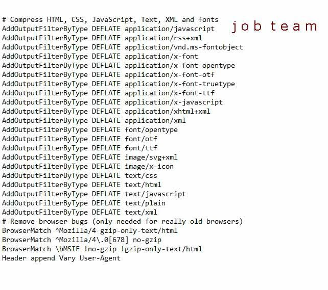 بهینه سازی وردپرس با فشرده سازی Gzip برای افزایش سرعت بهینه سازی وردپرس با فشرده سازی Gzip برای افزایش سرعت