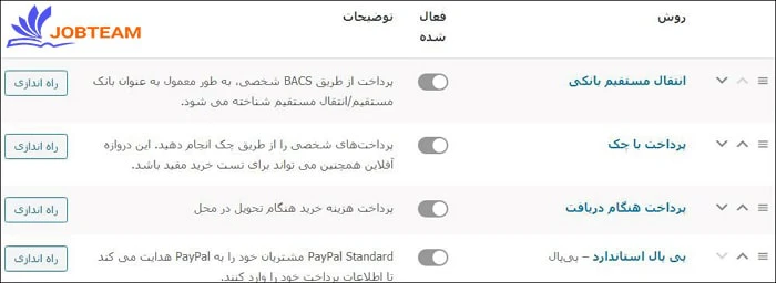 نصب افزونه ووکامرس مرحله 9  پیکر بندی افزونه ووکامرس درگاه پرداخت نصب افزونه ووکامرس مرحله 9  پیکر بندی افزونه ووکامرس درگاه پرداخت