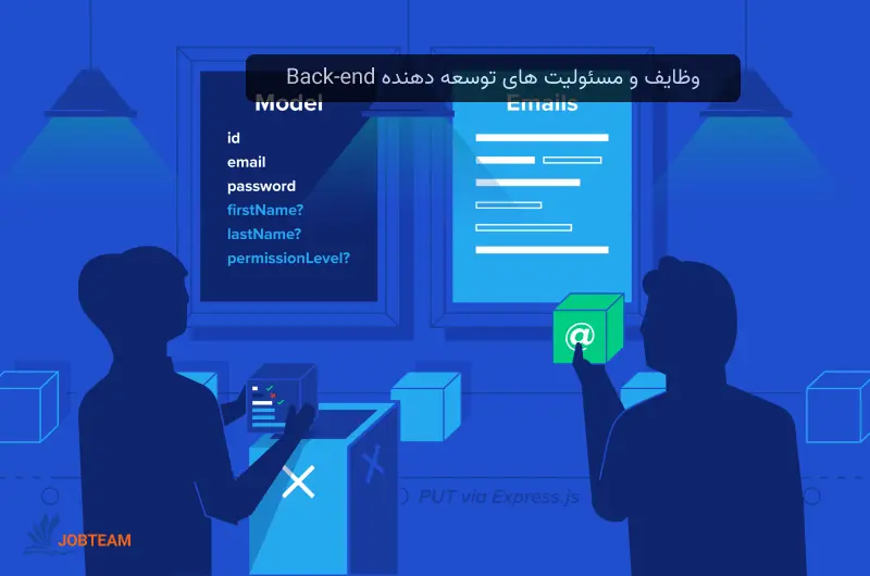 برنامه نویسی backend برنامه نویسی backend