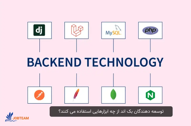 backend developer چیست backend developer چیست