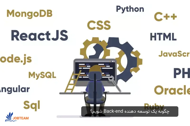 back end developer چیست back end developer چیست