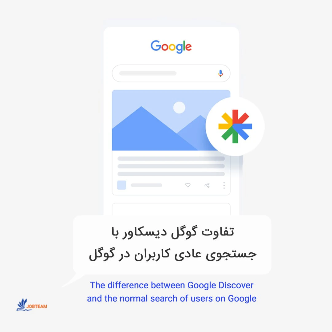 گوگل دیسکاور گوگل دیسکاور