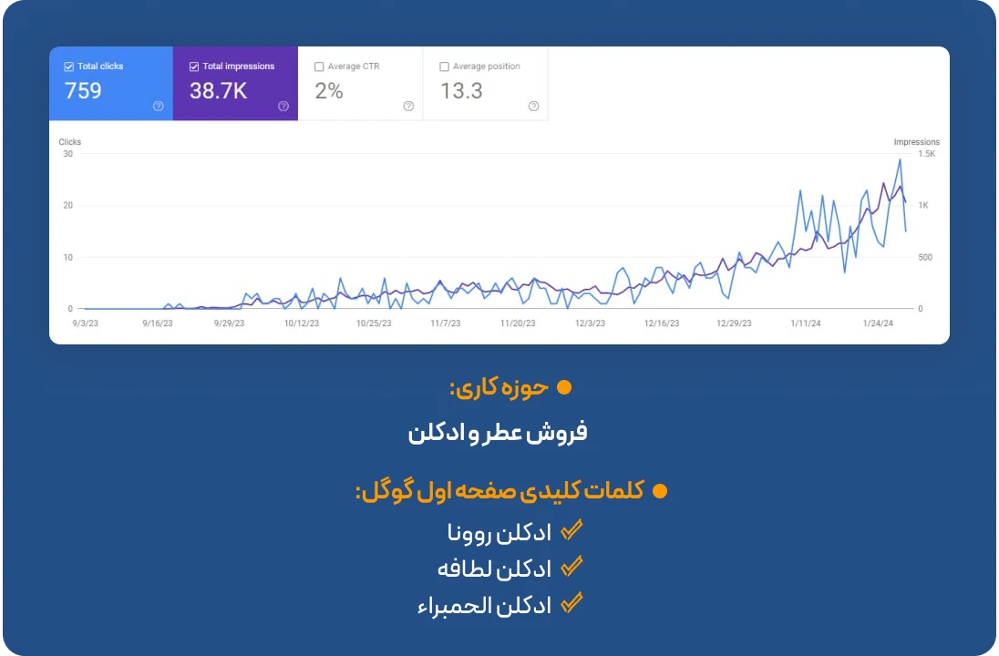 خدمات سئو خدمات سئو