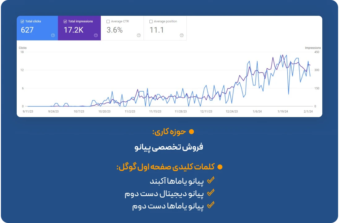 خدمات seo خدمات seo