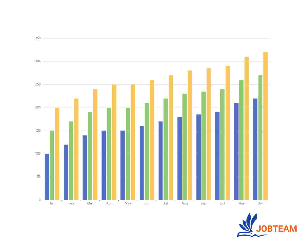 بهترین شرکت سئو در تهران بهترین شرکت سئو در تهران