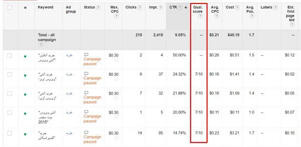 آموزش عوامل تعیین هزینه و تعیین جایگاه  تبلیغ موثر در ادز